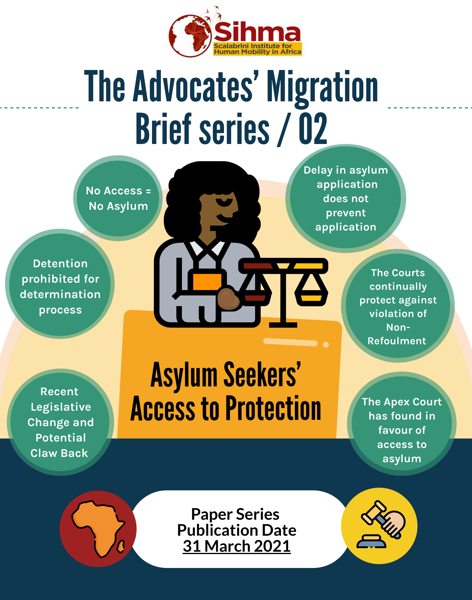 https://sihma.websolutionsdesk.com/photos/shares/advocates-migration_02.png